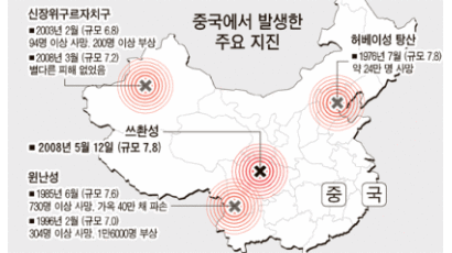 24만 명 희생 ‘탕산 지진’도 규모 7.8