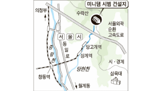 서울 6개 산 발원 하천 상류 소규모 댐 10개 건설 추진