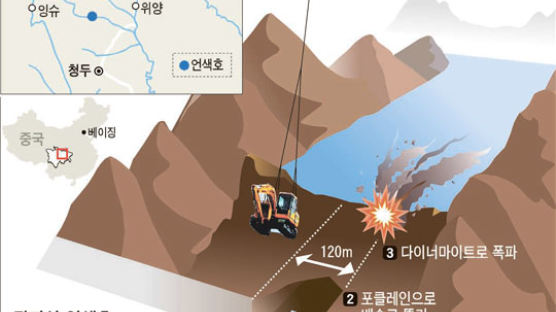 중국 “언색호 폭파 작전 … 전투기 폭격도 검토”