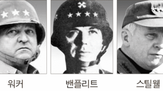 역사 속 미8군 사령관들