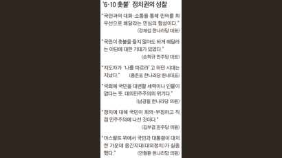 국민·대통령 사이 국회는 없었다