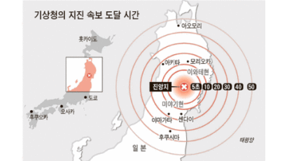 고베급 지진에도 피해 미미 … 7.2 버틴 일본의 비결