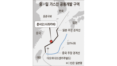 중·일 “동중국해 가스전 공동개발”