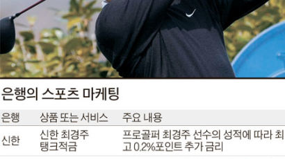 은행들은 스포츠 마케팅 붐