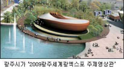 2009 광주세계광엑스포 ‘주제영상관’ 선다
