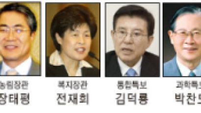 3개 부처 개각 … 대통령 통합·과학·언론 특보 신설