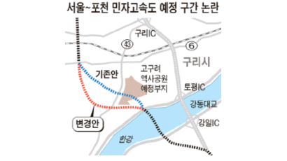 구리시 “서울 ~ 포천 고속도 노선 변경을”