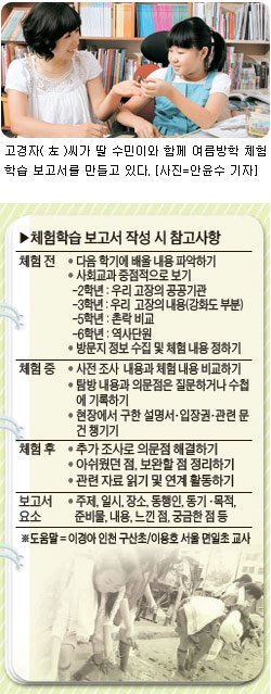 열려라!공부] 초등생 체험학습 보고서 작성법 | 중앙일보