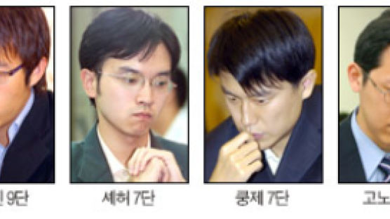 삼성화재배 예선 319명 ‘사상최대’