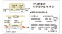 인천공항 출국장 시간 남을 땐 무료 샤워장·인터넷·눕는 의자…