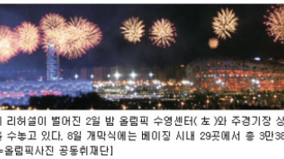 개막식 3만3866발 폭죽 쏴 ‘2008개 미소’ 수놓는다