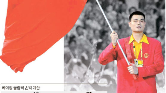 [Cover Story] 430억 달러 들인 중국 ‘파차이 올림픽’될까