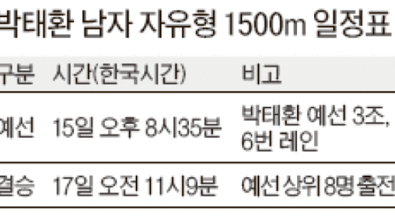 사기 오른 박태환 “1500m도 … ”