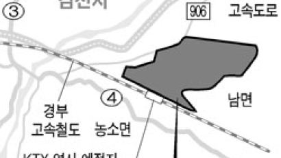 김천혁신도시 KTX역 ‘이름 전쟁’