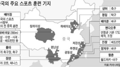 “전국 11곳에 훈련기지 … 7년 투자 결실”