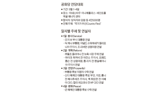 ‘국가가 우선’ 공화당 내달 1일 전당대회