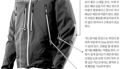 [J-Style] 숨어 있는 등산복 재킷의 기능