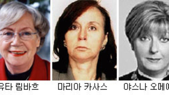 세계 여성 헌재소장들 서울로