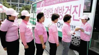 [유방암 극복 캠페인 핑크리본] “유방암 예방·치료 지원 앞장”