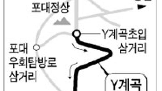 [브리핑] 도봉산 Y계곡 주말·공휴일 일방통행