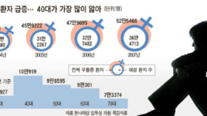 “인격 살인 막아야” “인터넷의 계엄령”