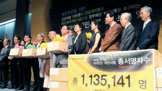 ‘예산 1% 대북 지원’ 113만 명 서명