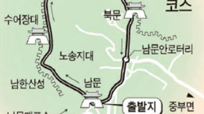 걸으며 역사 배우는 남한산성 걷기대회