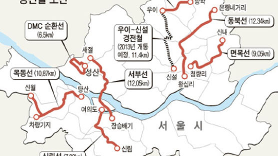 서울 경전철 7개 노선 건설