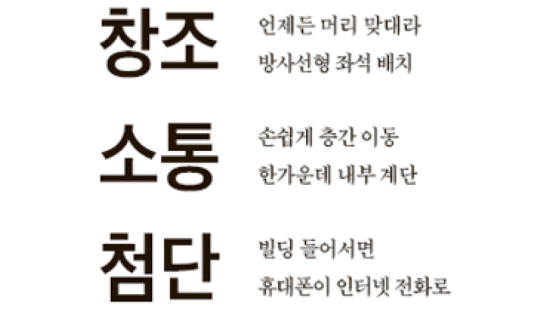 [Cover Story] 삼성 ‘신개념’ 강남 사옥