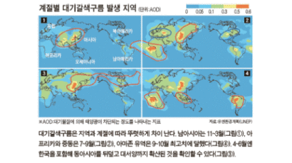 “중국발 갈색구름, 서울 하늘 위협”