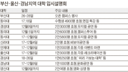 뮤지컬·동아리 공연에 영화관 초대까지