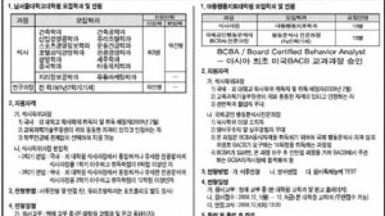 남서울대학교 대학원 석사과정 및 연구 전문 과정 모집