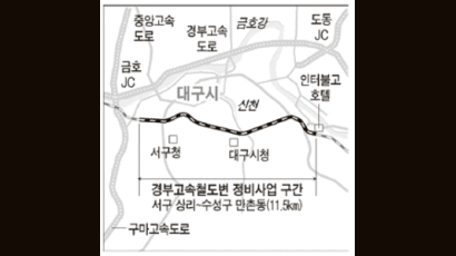 대구 관문 고속철도변 확 달라진다