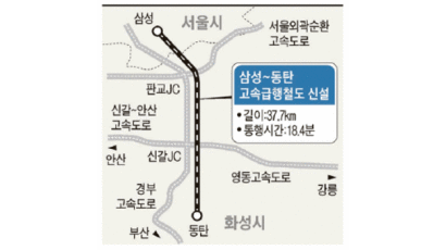 서울 ~ 화성 ‘대심도 철도’ 건설되나