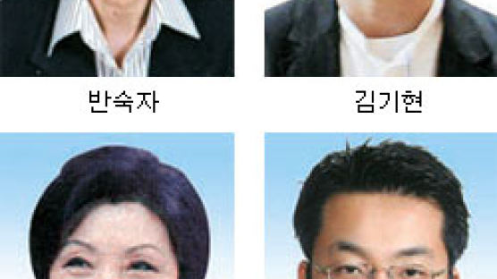 현대충북예술상 수상자 5명 선정