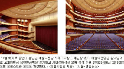 [사진] 예술의전당 오페라극장 새단장 끝내