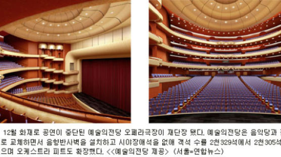 [사진] 예술의전당 오페라극장 새단장 끝내