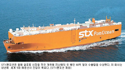 STX그룹, 세계 5대 해운선사 도약 푸른 꿈