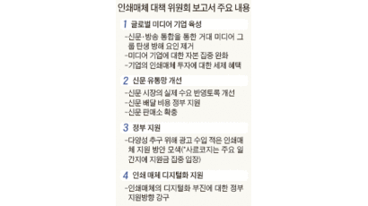 “신문·TV·라디오 겸영 통해 글로벌 미디어 그룹 키워야”