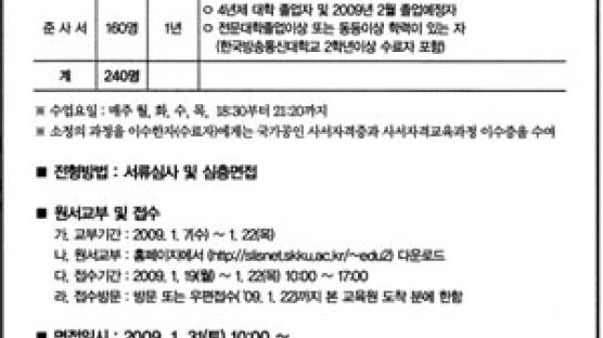 성대부설 한국사서교육원 신입생 모집