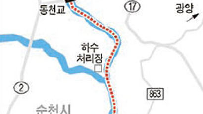 전남·전북 뱃길 되살리기 프로젝트 2제
