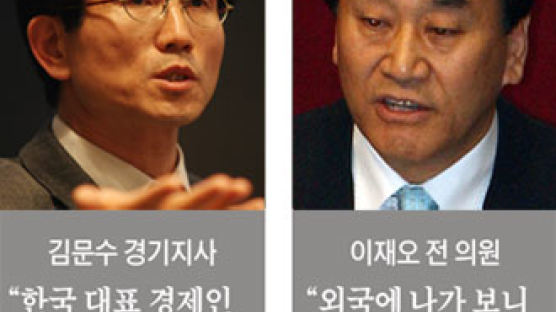 ‘친기업 전사’로 바뀐 김문수·이재오