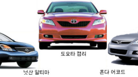 [CAR] “어코드야 같이 가” 붐비는 중형 세단 시장