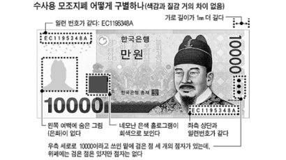 ‘수사용 가짜 1만원권’ 또 유통됐다