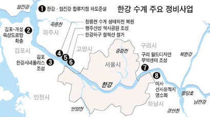 경기도 ‘강변 살자’ 23조 사업 추진