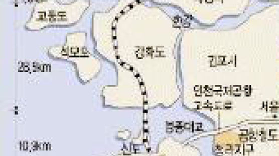 인천 강화도 1필지 1,000만원대 토지분양