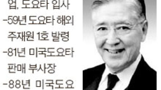 한국 자동차 도약하려면 미국 차 딜러 이용한 판매망 강화하라