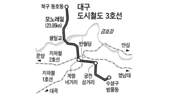 대구도시철도 3호선 6월 착공