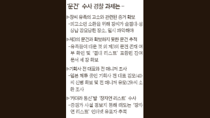 경찰 “장자연 리스트도 수사 … 지위고하 없이 원칙대로”