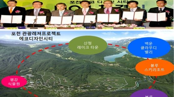 수도권 동북부 “포천”2,000만원대, 단독등기 “5필지한정매각”